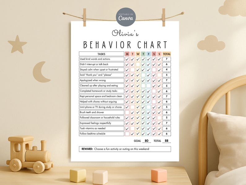 May include: A white behavior chart with the name "Olivia's" at the top, listing tasks and check boxes for each day of the week. A wooden train and blocks sit on a table below the chart.