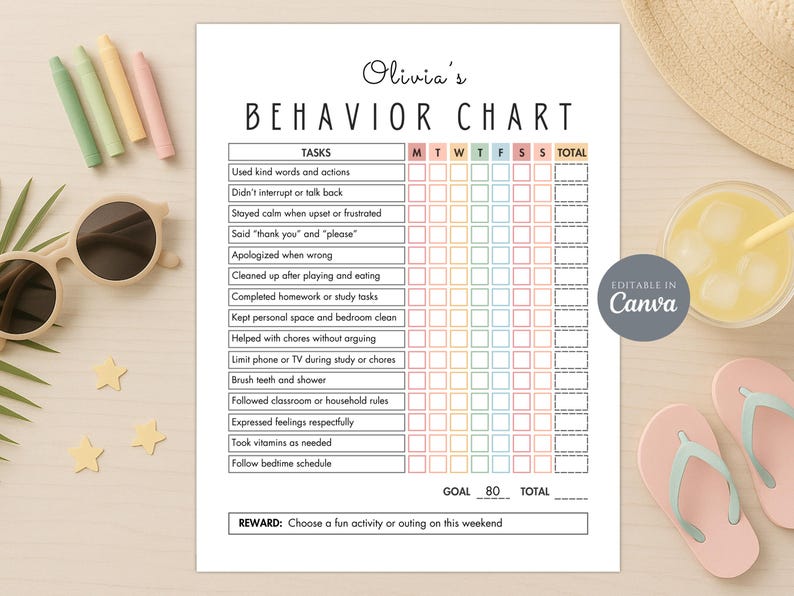 May include: A printable behavior chart with the title "Olivia's Behavior Chart" and a list of tasks. The chart includes spaces for daily tracking and a reward section. Pastel-colored crayons, sunglasses, and flip-flops are arranged around the chart.