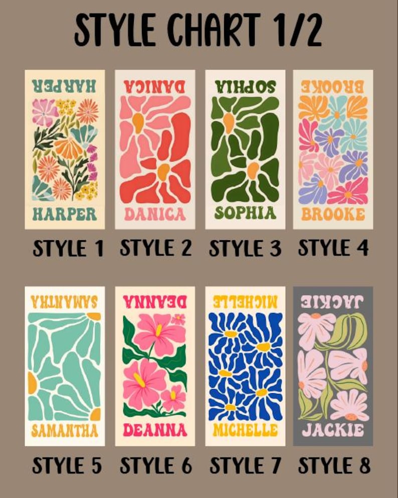 Retro Flowers Custom Beach Towel: Personalized Wedding - Birthday - Vacation Gift Bild 8