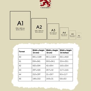 May include: A chart showing the different sizes of paper in the A series, with measurements in millimetres and inches. The chart includes the following sizes: A0, A1, A2, A3, A4, A5, and A6.