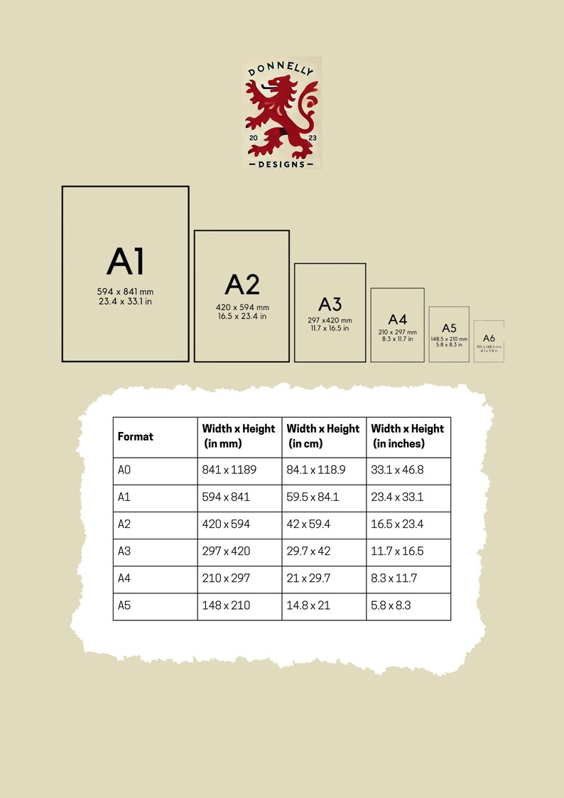May include: A chart showing the different sizes of paper in the A series, with measurements in millimetres and inches. The chart includes the following sizes: A0, A1, A2, A3, A4, A5, and A6.