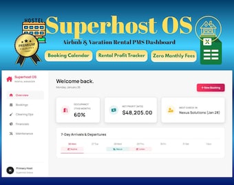 Planilhas Google do Airbnb: Modelo de Planilha para Anfitriões de Aluguel, Sistema de Gestão de Propriedades de Temporada, Lista de Verificação de Calendário de Reservas, Rastreador de Lucros para Hóspedes