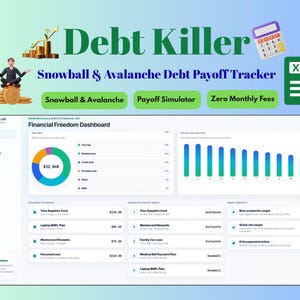 May include: A digital financial dashboard titled Debt Killer Snowball & Avalanche Debt Payoff Tracker. The interface displays a pie chart, a bar graph, and lists of debts, payments, and payoff targets with icons for a calculator and spreadsheet.