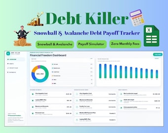 Planejador de Quitação de Dívidas, Aplicativo Web de Rastreamento de Dívidas do Google Sheets, Calculadora de Efeito Bola de Neve e Avalanche de Dívidas, Painel de Controle de Empréstimos de Cartão de Crédito