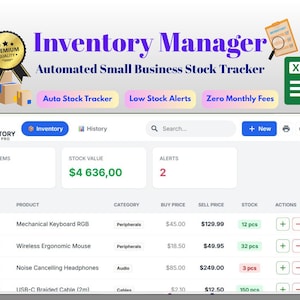 Könnte beinhalten: Ein automatisiertes Bestandsverwaltungssystem für kleine Unternehmen namens Inventory Manager mit Anzeige von Gesamtartikeln, Bestandswert und Warnmeldungen. Die Benutzeroberfläche enthält eine Tabelle mit SKU, Produkt, Kategorie, Preisen und Lagerbestand.