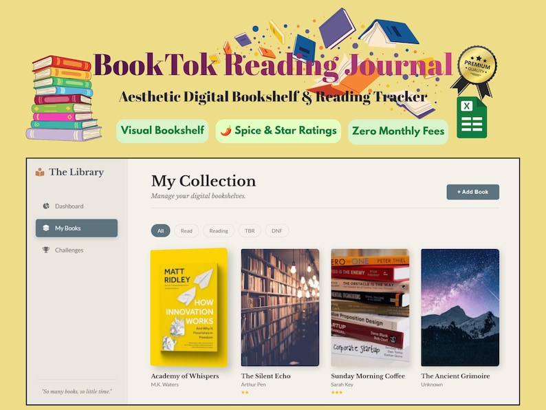 May include: A digital BookTok Reading Journal interface featuring a stack of colourful books, a dashboard with a My Collection section, and four book covers titled Academy of Whispers, The Silent Echo, Sunday Morning Coffee, and The Ancient Grimoire.