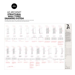 AutoCAD Template Pack, Wall Type Drawing System Schematics, AutoCAD Template, Professional AutoCAD Title Blocks,