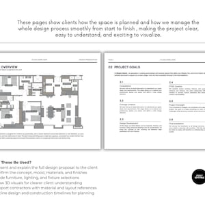 Puede incluir: Presentaci&oacute;n de dise&ntilde;o de dos p&aacute;ginas con plano de planta y objetivos del proyecto. El texto explica c&oacute;mo se planifica el espacio y el proceso de dise&ntilde;o. Incluye un logotipo de Canva y el texto: "&iquest;C&oacute;mo se pueden usar?"