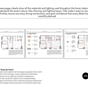 Puede incluir: Tres p&aacute;ginas de dise&ntilde;o arquitect&oacute;nico con planos de planta, muestras de materiales y texto. El texto dice: "Estas p&aacute;ginas muestran claramente todos los materiales e iluminaci&oacute;n utilizados en toda la casa..." y "&iquest;C&oacute;mo se pueden usar?"