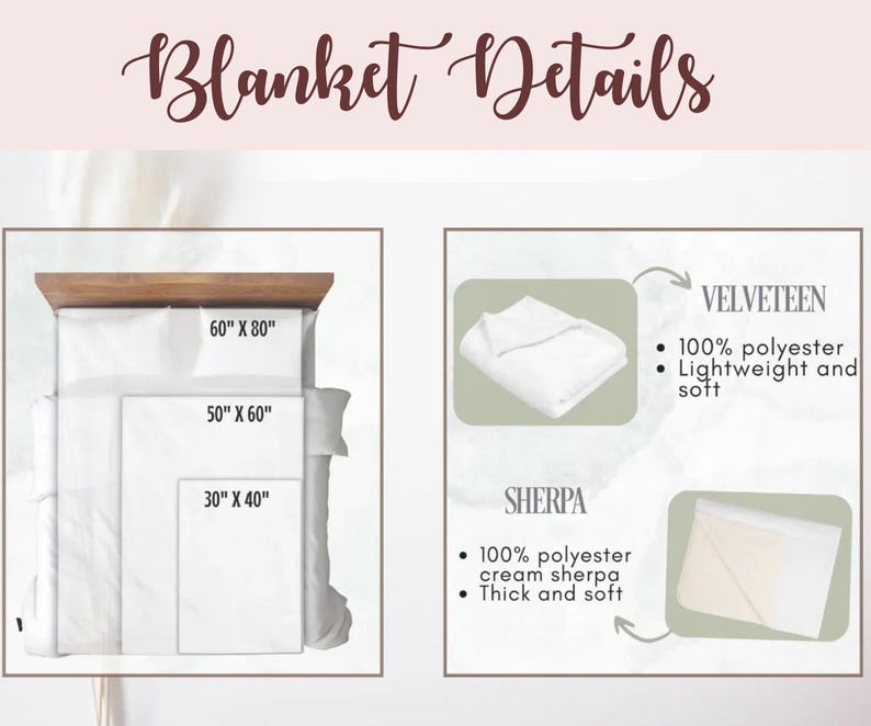 May include: Image detailing blanket sizes: 152cm x 203cm, 127cm x 152cm, and 76cm x 101cm. It shows Velveteen blankets, 100% polyester, lightweight and soft, and Sherpa blankets, 100% cream polyester sherpa, thick and soft. Text reads "Blanket Details".
