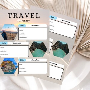 Travel Itinerary Template