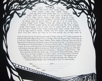 Brooklyn Bridge - Papercut ONLY Overlay for Printed Ketubah Text