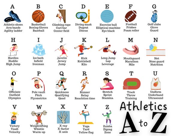 Sports Alphabet Poster, ABC Athletics, Kids Learning (digital