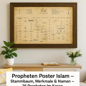Può includere: Un poster incorniciato con un design ad albero genealogico, con nomi e connessioni in stile vintage. Il poster ha una cornice in legno marrone ed è esposto sopra un mobile in legno. Il testo "Propheten Poster Islam" è visibile in basso.