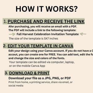 May include: A beige graphic with the text "HOW IT WORKS?" and instructions for a Fall Harvest Celebration Invitation Template. The template is 5x7 inches. Instructions include purchasing, editing in Canva, and downloading as JPG, PNG, or PDF.