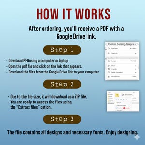 May include: An infographic titled "HOW IT WORKS" on a blue gradient background. It details the steps to download files after ordering, including downloading a PDF, opening a link, and extracting files. The text is accompanied by screenshots.