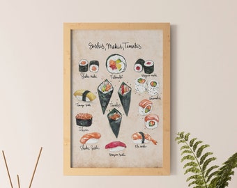 Recipe illustration - Sushi addict - Food art - Kitchen Wall decor - Cooking - Sushi - Japanese cuisine  - "Sushi, maki and Temaki""