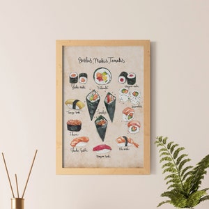 Recipe illustration Sushi addict Food art Kitchen Wall decor Cooking Sushi Japanese cuisine Sushi, maki and Temaki image 1