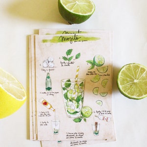 Postcard Illustrated recipe cocktail Kitchen Wall decor Food art Kitchen art Mojito image 2