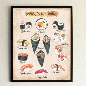 Recipe illustration Sushi addict Food art Kitchen Wall decor Cooking Sushi Japanese cuisine Sushi, maki and Temaki image 2