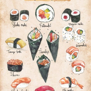 Recipe illustration Sushi addict Food art Kitchen Wall decor Cooking Sushi Japanese cuisine Sushi, maki and Temaki image 3