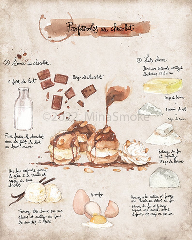 Recipe illustration Illustrated recipe Chocolat Kitchen Wall decor Cooking Food art Kitchen art Profiteroles au chocolat image 3