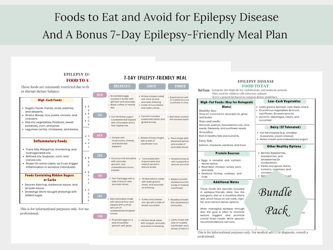 Curated visual reference: Gallery Detail: Epilepsy Foods Guide What To Eat Avoid Bonus 7 Day