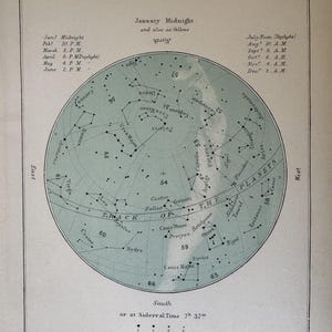 Cartes mensuelles des étoiles antiques, tous les mois disponibles, lithographies des constellations du mois, ciel nocturne