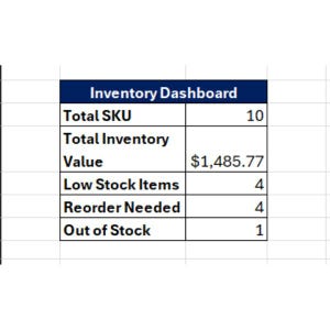 Inventory Management Excel Template | Stock Tracker | Reorder Dashboard | Small Business Inventory Spreadsheet