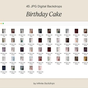 May include: A digital product display featuring 45 JPG digital backdrops with birthday cake themes. The product is presented in a windowed display with the title "Birthday Cake" and the creator's name, "Infinite Backdrops."