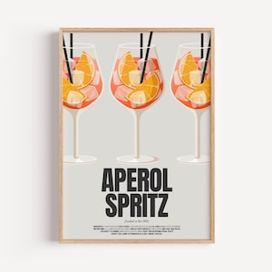 Aperol Spritz Poster