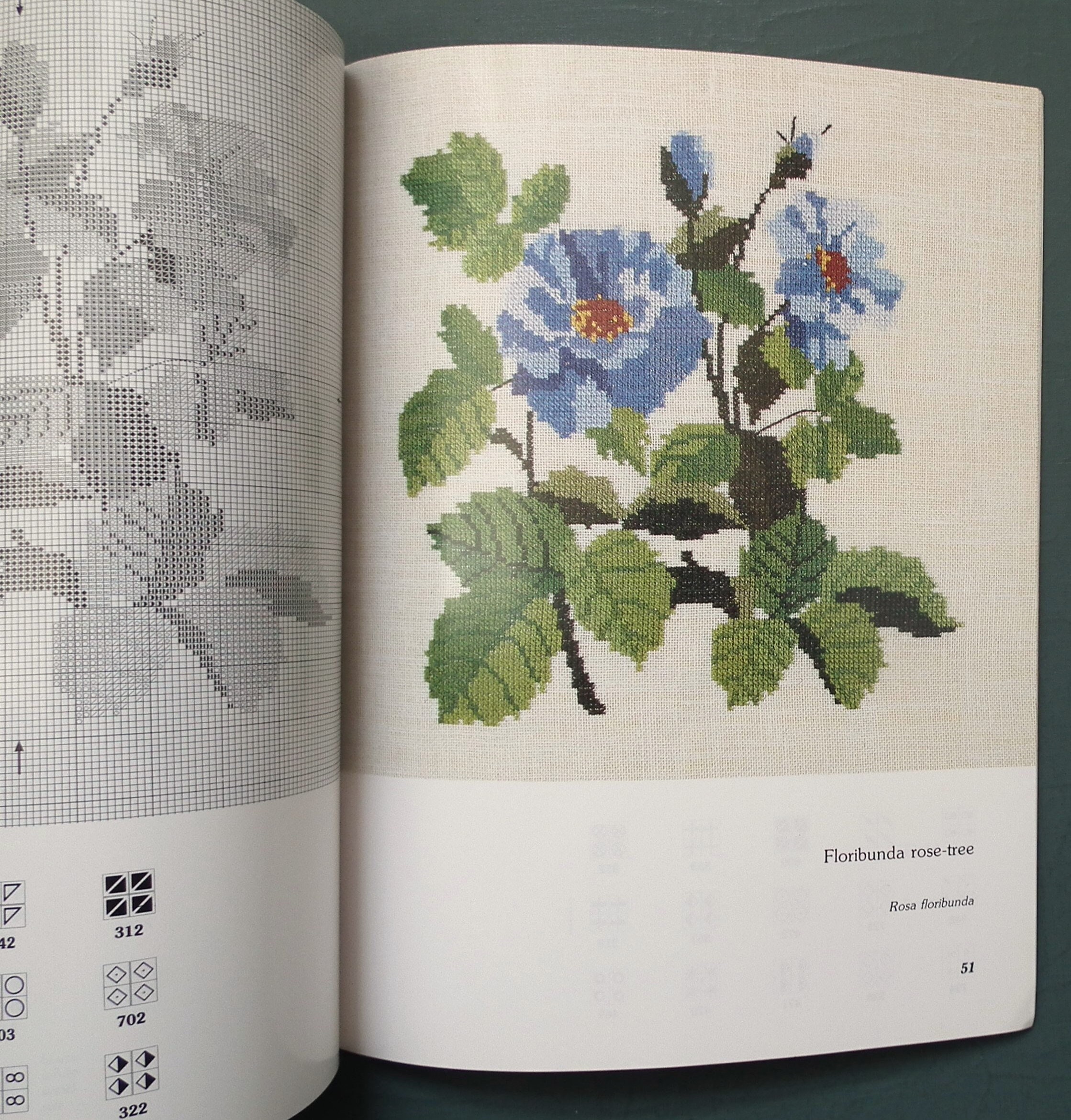 FLOWERING SHRUBS in Cross Stitch by ZARZA – Embroidery Pattern Book