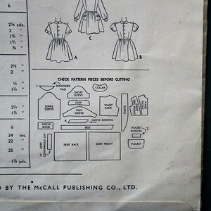 Op de afbeelding: Vintage naaipatroon met illustraties van jurken en patroondelen. Bevat diagrammen voor mouwen, kragen, zakken en rokgedeelten. De tekst luidt "Sew Guide and Sew in Safety."