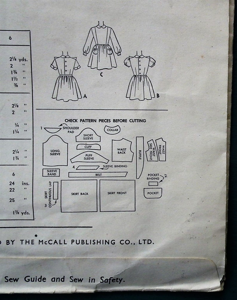 Op de afbeelding: Vintage naaipatroon met illustraties van jurken en patroondelen. Bevat diagrammen voor mouwen, kragen, zakken en rokgedeelten. De tekst luidt "Sew Guide and Sew in Safety."