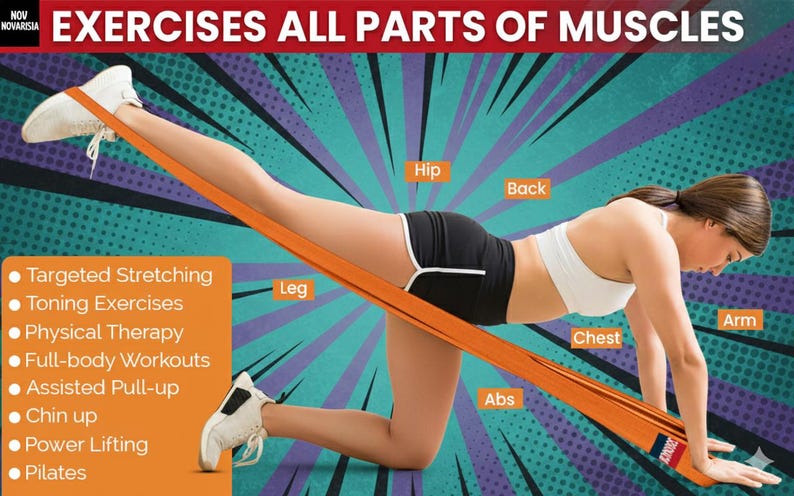 76 Inches Long Heavy Fabric Resistance Bands for Women and Men - Non-Slip, Durable Exercise Bands for Stretching, Yoga, Home Fitness image 2