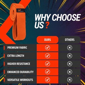 76 Inches Long Heavy Fabric Resistance Bands for Women and Men - Non-Slip, Durable Exercise Bands for Stretching, Yoga, Home Fitness image 9
