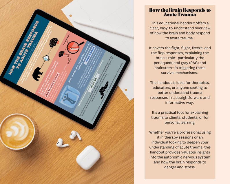 How the Brain Responds to Acute Trauma: Educational Infographic on ...