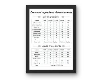 Pobierz tabelę pomiarów składników do pieczenia, sztuka ścienna do kuchni, sztuka ścienna do druku, znaki kuchenne, nowoczesna sztuka domowa