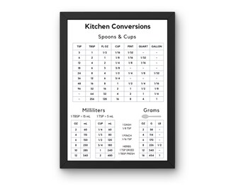 Pobierz tabelę konwersji kuchni, sztuka ścienna do kuchni, sztuka ścienna do druku, znaki kuchenne, nowoczesna sztuka domowa