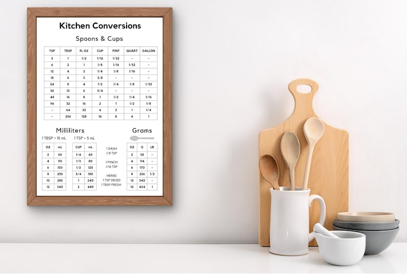Kitchen Conversion Chart Download, Kitchen Wall Art, Printable Wall Art ...