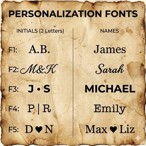 May include: A vintage-style graphic displays personalization font options. The text includes examples of initials and names, such as "A.B." and "James." The background has a textured, aged appearance.