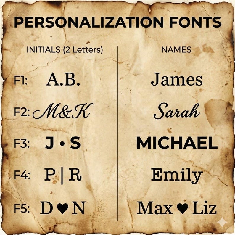 May include: A vintage-style graphic displays personalization font options. The text includes examples of initials and names, such as "A.B." and "James." The background has a textured, aged appearance.