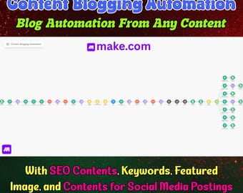 Raw Content to Blog Automation–Make.com–WordPress SEO Blog Generator, Social Media Post Content Creator–Scenario Blueprint