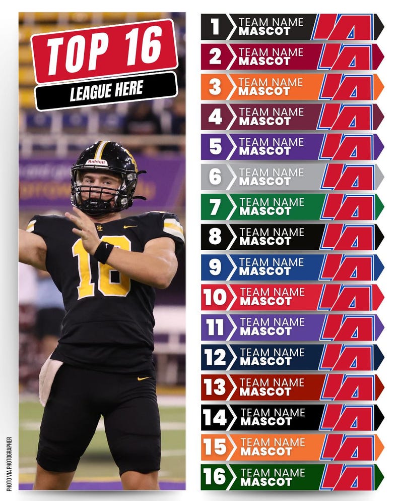 Team Rankings Graphic/template on Canva - Etsy