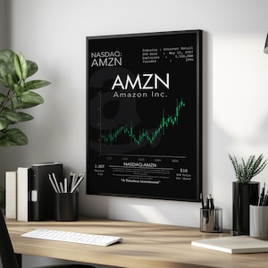 Börse Poster, modernes Kunst Poster, Wanddekoration, Geschenke, Büro Dekor, Unternehmer Motivation