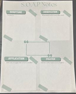 S.O.A.P. Notes Template - Etsy