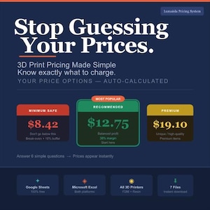 Könnte beinhalten: Eine dunkelblaue Grafik mit dem Text "Stop Guessing Your Prices." Sie wirbt für ein 3D-Druck-Preissystem mit Optionen für Mindestsatz, Empfehlung und Premium-Preise. Enthält Symbole für Google Sheets, Microsoft Excel und 3D-Drucker.