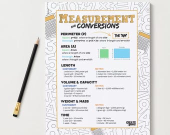 Metingconversietabel | Studiegids wiskunde (afdrukbaar)