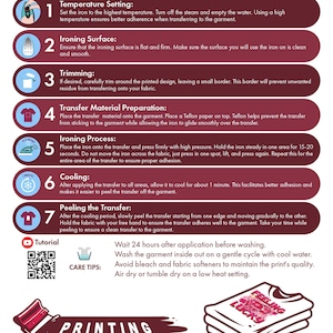 a poster with instructions on how to use a printer