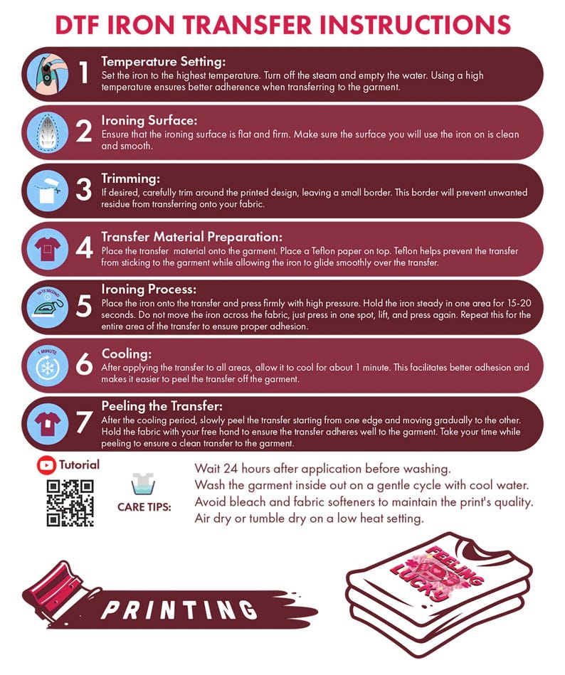 a poster with instructions on how to use a printer